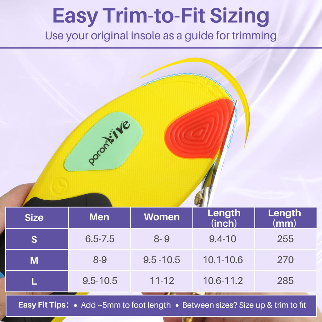 Kekoy Orthotic Arch Support Insoles