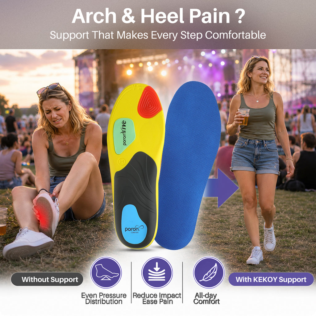 Kekoy Orthotic Arch Support Insoles