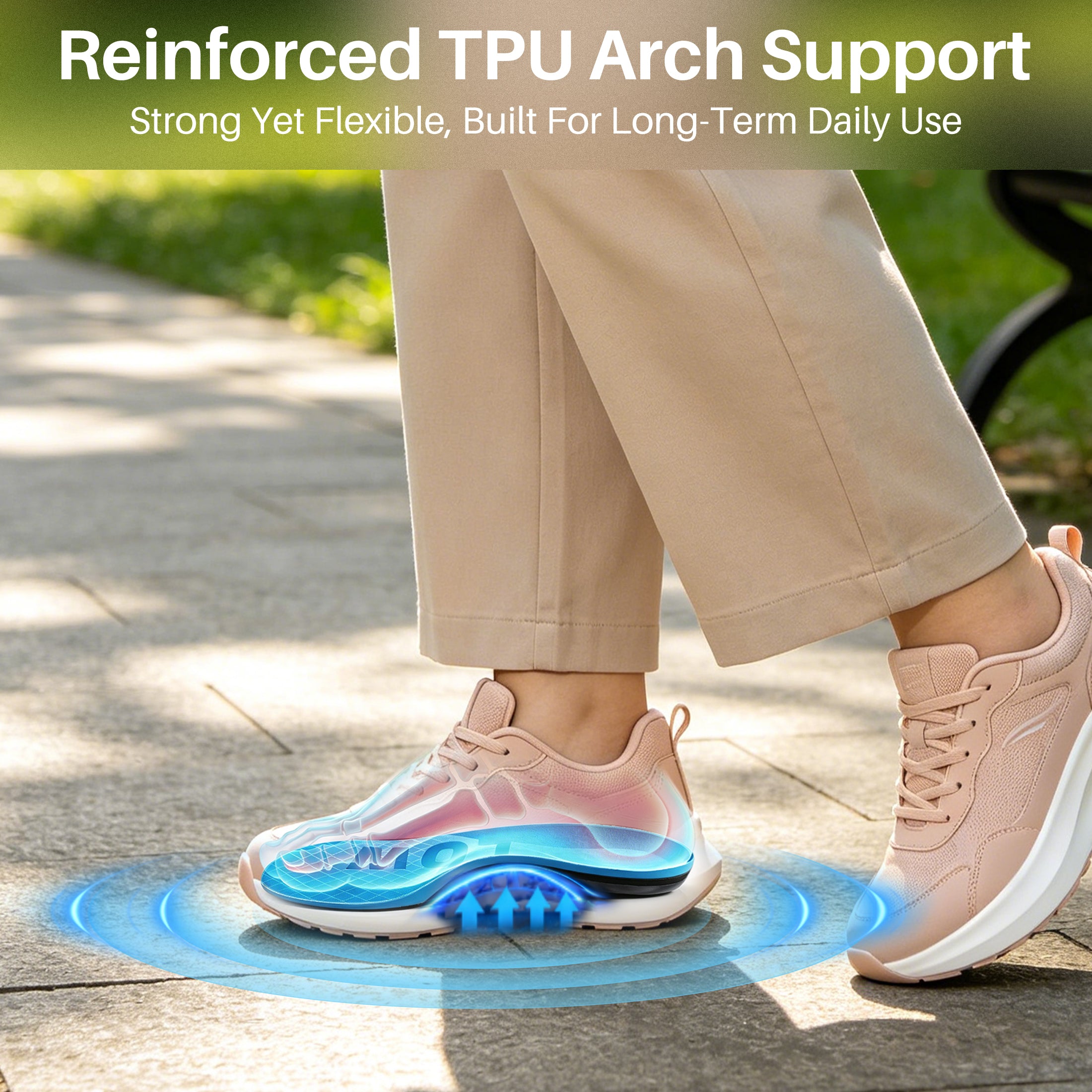 Kekoy Orthotic Arch Support Insoles