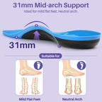 Kekoy Orthotic Arch Support Insoles