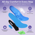 Kekoy Orthotic Arch Support Insoles