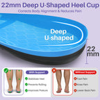 Kekoy Orthotic Arch Support Insoles