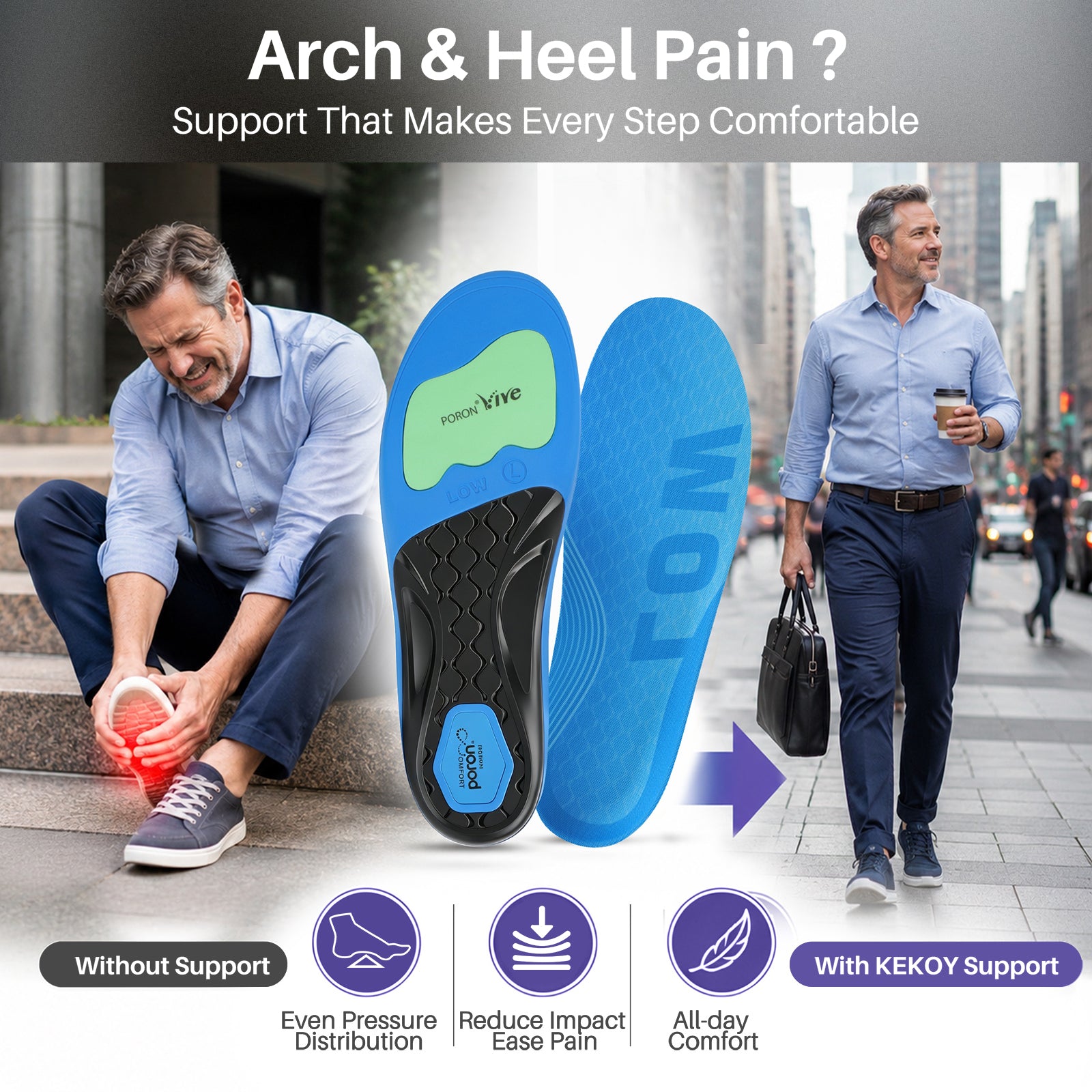 Kekoy Orthotic Arch Support Insoles