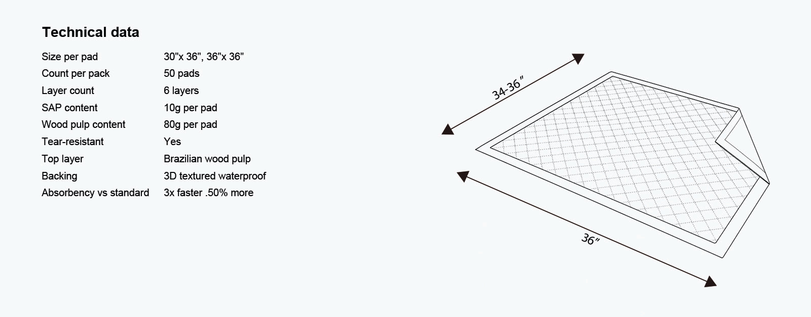 Technical specifications of a product with dimensions and material details 