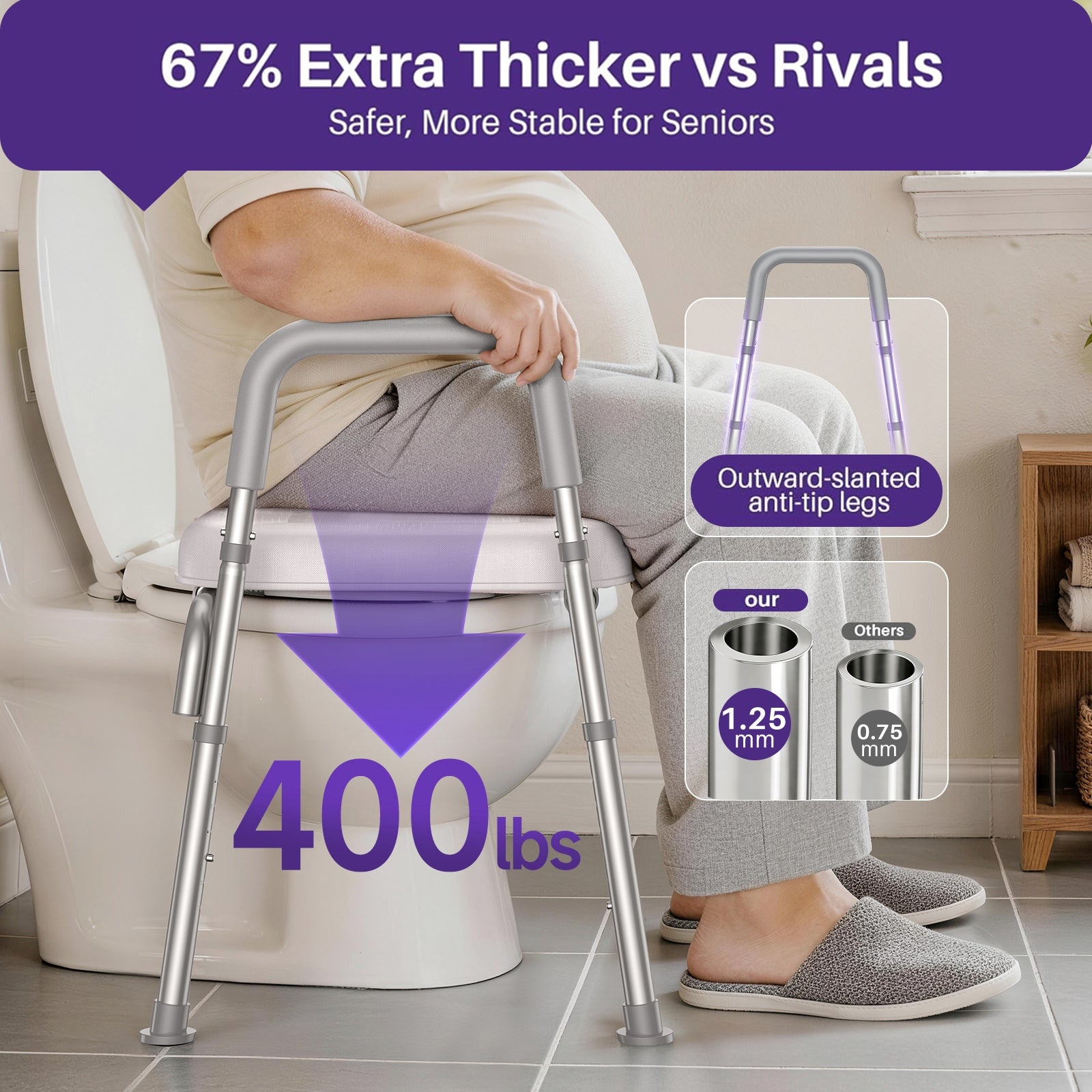toilet seat anti-tip legs support 400 lbs