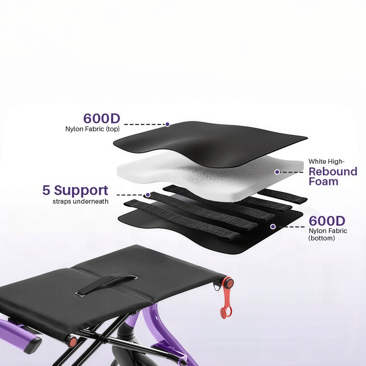 19.5" Wide Seat for Real Comfort