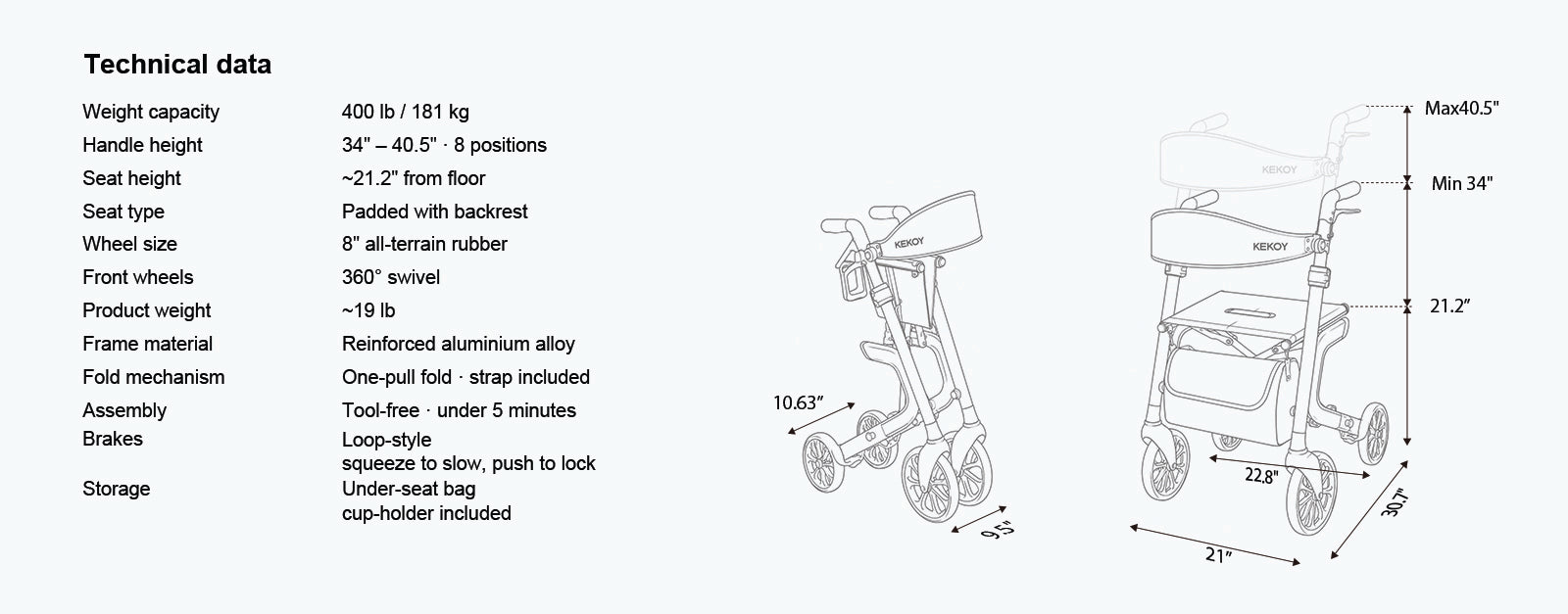 Technical specifications and diagram of kekoy rollator