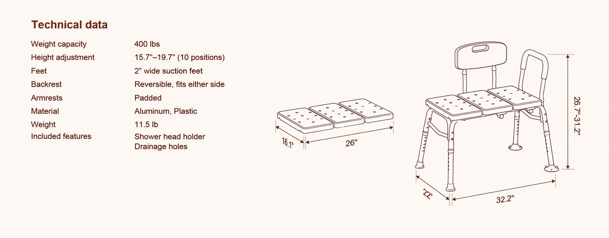 Technical specification and dimension diagram of kekoy shower chair,